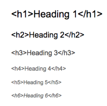 Headings list