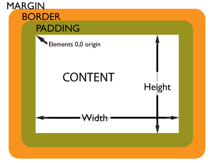 Width guide