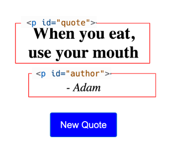 CSS id selector