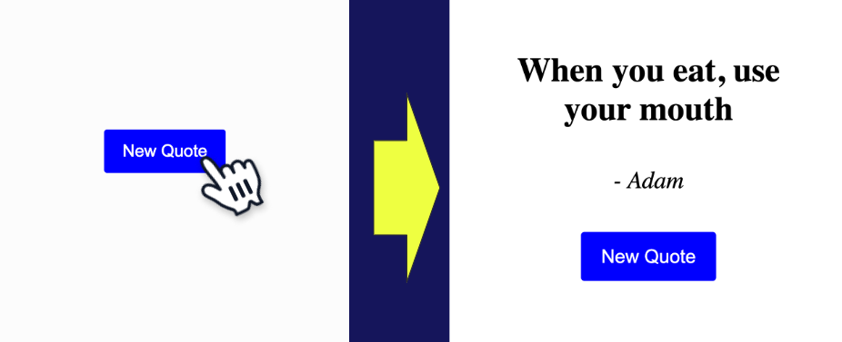 Quote showed after New Quote button is clicked